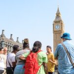 Sherlock Holmes Museum & See London's Top Sights Walking Tour - What the Tour Means for You
