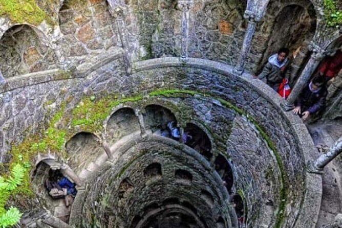 Sintra Full Day Tour from Lisbon - Detailed Breakdown of the Itinerary