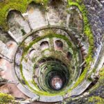Sintra Private Tour - Who Should Consider This Tour?