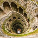 Sintra: Quinta da Regaleira e-Ticket & Sintra City Audios - A Detailed Look at the Tour