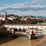 Skip-the-line Exclusive Florence Guided Tour w/ Accademia & David - Averages and Value