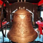 Skip-the-Line: Perth Bell Tower Experience Ticket - Who Should Consider This Tour?