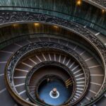 Skip-the-Line Ticket-Vatican Museum, Galleries & Sistine Chapel - Breaking Down the Itinerary