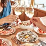 Skyfeast Dining Experience at Sydney Tower - Who Will Love This Experience?