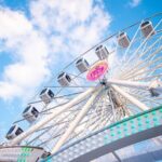 Skyline Melbourne Pass - Who Should Consider This Experience?