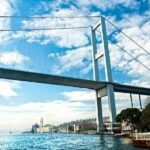 Small-Group Bosphorus Cruise and Istanbuls Egyptian Bazaar - The Sum Up: Is This Tour Worth Your Time?