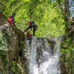 Small Group Canyoning in the Pollino National Park - Who Should Book This Tour?