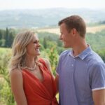 SMALL GROUP Chianti 2 wineries & lunch (max 8 people) - Who Would Enjoy This Tour?