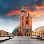 Small-group Rynek Underground Museum Guided Tour in Krakow - Authenticity and Educational Value