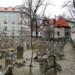 Small-Group Tour through the History of Jewish Prague - Who Should Choose This Tour?