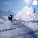 Snowkiting School on the Simplon Pass - The Experience: Breaking Down the Day