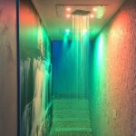 Spa admission 2h - FAQ