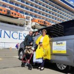 Spectacular Wellington: Full Day Private Sightseeing Tour - Who Should Consider This Tour?