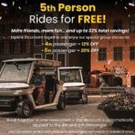 Stockholm Highlights: Private Golf Cart Tour - Itinerary Breakdown