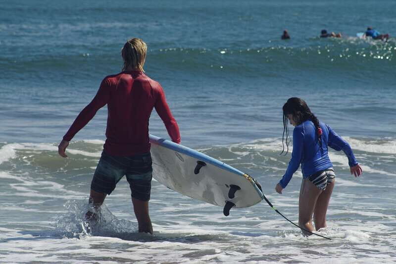 Surf Lesson in Sayulita's Beach - Key Points