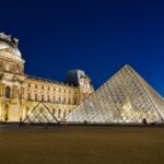 Swift Access: Mona Lisa and Louvre - Deep Dive into the Experience