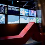 Swiss Finance Museum Admission Ticket - An In-Depth Look at the Swiss Finance Museum Experience