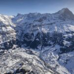Swiss Ski Experience in the Jungfrau Region - Who Should Consider This Tour?