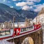Swiss Travel Pass - The Sum Up