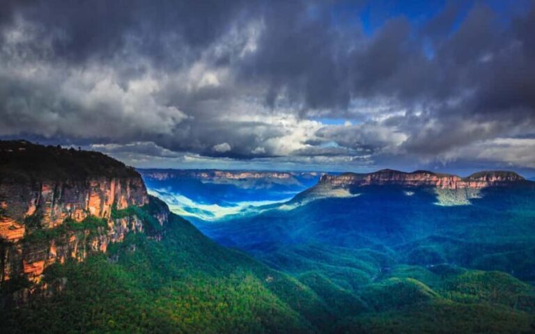 Sydney: 2-Day Private Tour to Blue Mountains and Kiama - Detailed Breakdown of the Itinerary
