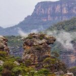 Sydney City and Blue Mountains in One Day Private Tour - In-Depth Breakdown of the Itinerary