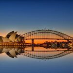 Sydney City Hidden Gem Half Day Small Group Tour - What Travelers Say