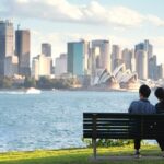 Sydney Instagram Photoshoot By Local Professionals - An In-Depth Look at the Sydney Instagram Photoshoot