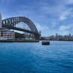 Sydney Private Photoshoot  Instagram Portraits - Key Points