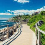 Sydney Self-Guided Audio Tour - Detailed Breakdown of the Itinerary