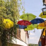 SzentEndre-SaintAndrew City Privately Shopping and Picturesque - Key Points