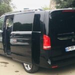 Tbilisi Airport to Gudauri, Bakuriani, Batumi, Tbilisi - How the Itinerary Breaks Down