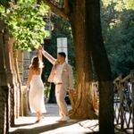 Tbilisi: Film Photo Tour to Explore Authentic Local Life - Frequently Asked Questions