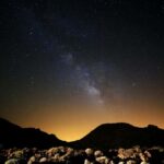 Teide National Park: Sunset & Stars Guided Night Tour - Who Would Enjoy This Experience?