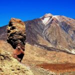 Tenerife: Teide Peak Hiking 3715m - An In-Depth Look at the Tenerife Teide Peak Hike