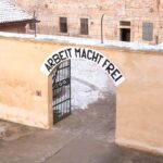 Terezin Memorial: Entry Ticket Combo w. Guided Walking Tour - Who Should Consider This Tour?