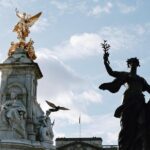 The Changing of the Guard - Exclusive Guided Walking Tour - Who Will Love This Tour?