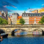 The David Collection, Art in Copenhagen Private Walking Tour - The Itinerary Breakdown