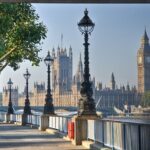 The London Top Sights Tour. Kids Free! - Authentic Experiences and Traveler Insights