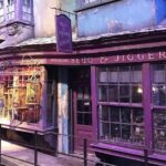 The Magic of Harry Potter Private Guided Tour for Kids and Families in London - What’s Included and What’s Not