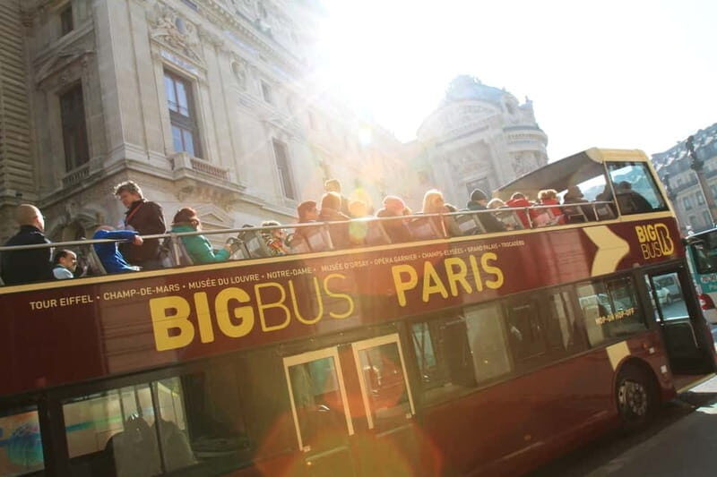 The Paris Pass® Plus: 90+ Attractions including The Louvre - Who Will Benefit Most?
