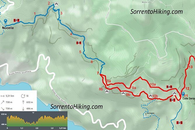 The Path of the Gods - Walking Tour - Hiking - Trekking Amalf Coast - Frequently Asked Questions