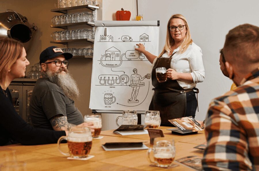 The School of Beer: Traditional Czech Art of Pouring Beer - Final Thoughts