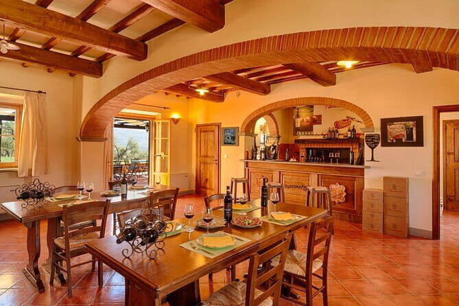 Tour Tasting & platter at an Organic Winery - Panzano in Chianti - Breaking Down the Itinerary