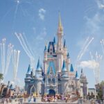 Transport to Orlando Theme Parks - Key Points