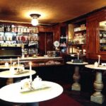 Turin, food tour, taste our tradition. - Practical Details and Tips