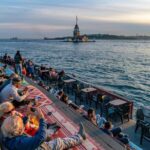 Turkey: 15-Day Skip-the-Line Museum and Attraction Pass - Summary of the Experience