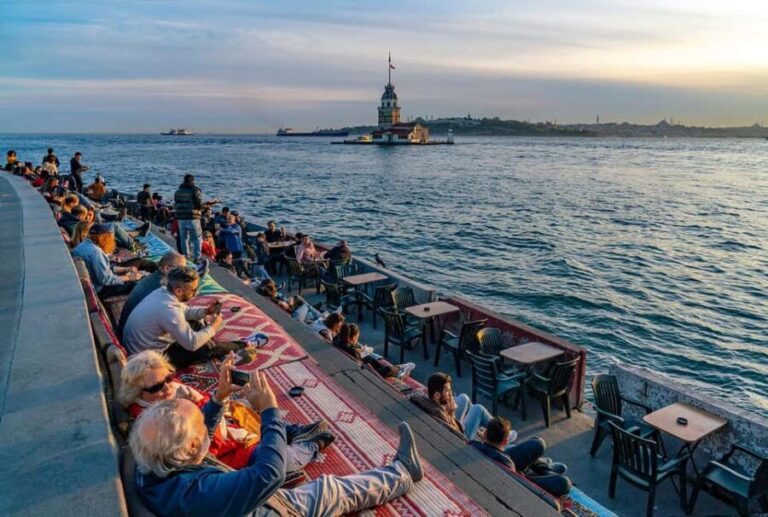 Turkey: 15-Day Skip-the-Line Museum and Attraction Pass - Summary of the Experience