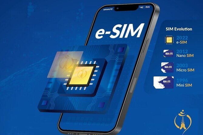 Turkey eSIM (3-30 days, up to 20GB) - In-Depth Review: The Turkey eSIM Experience