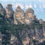 Ultimate Blue Mountains Private Tour with Scenic World and Wildlife Park - Who Is This Tour Best For?
