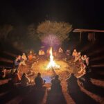 Uluru: 4-Day Rock to Rock Adventure Tour - The Sum Up: Is This Tour Right for You?